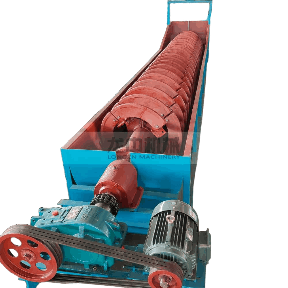 Spiral Classifier Mac...